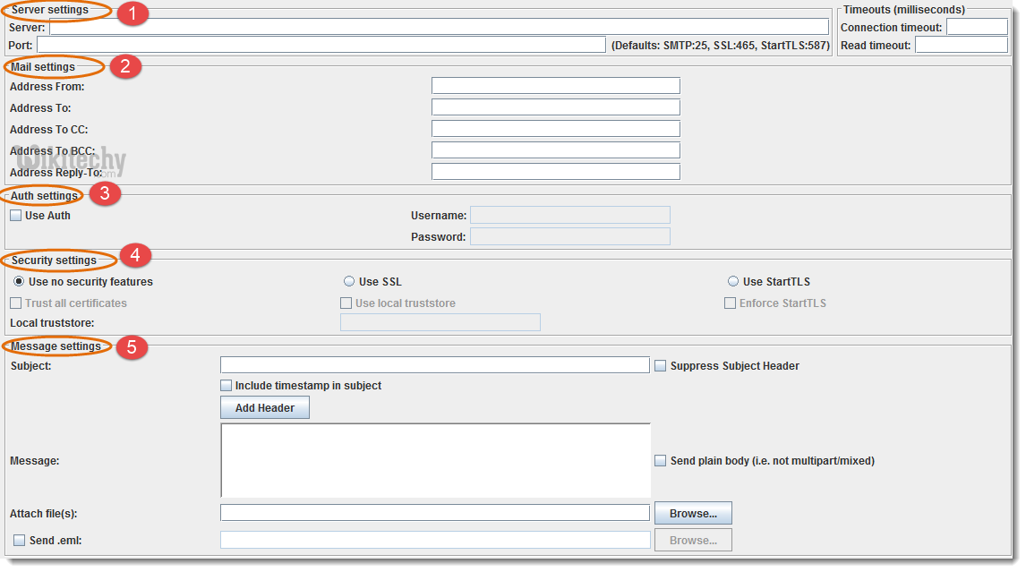  process of smtp sampler